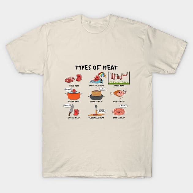 Types of Meat T-Shirt by chyneyee